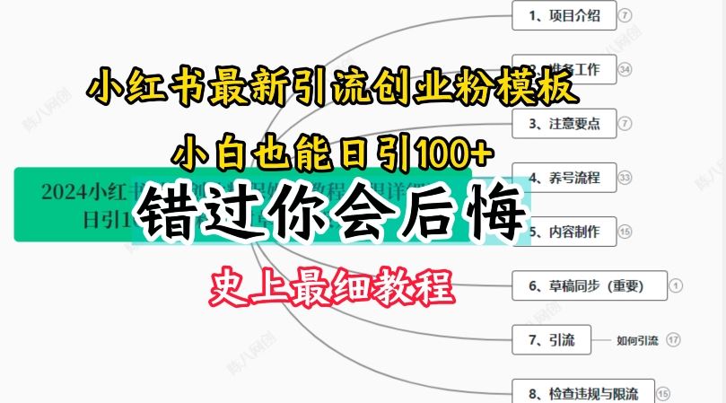 2024小红书引流创业粉史上最细教程，手把手教你引流【揭秘】-云创未来