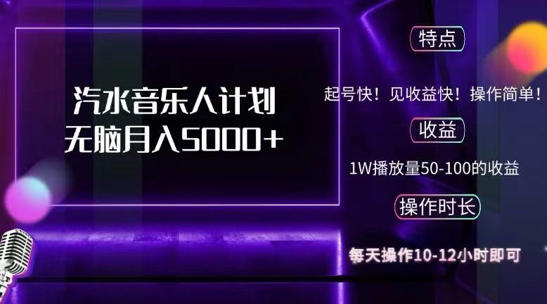 （12429期）抖音汽水音乐人计划无脑月入5000+-云创未来