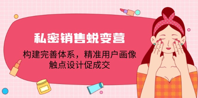 （12436期）私密销售蜕变营：构建完善体系，精准用户画像，触点设计促成交-云创未来